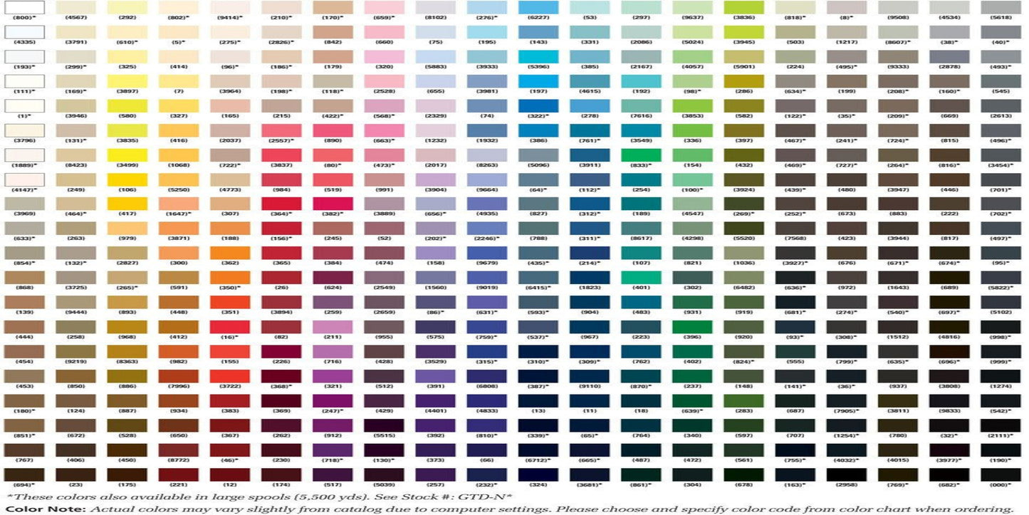 Gutermann Sew All 100% Polyester Thread TKT 120 110yds/100m - (Colours 000 - 399)