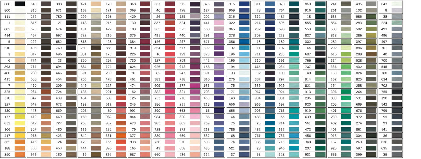 Gutermann Sew All 100% Polyester Thread TKT 120 110yds/100m - (Colours 400 - 999)