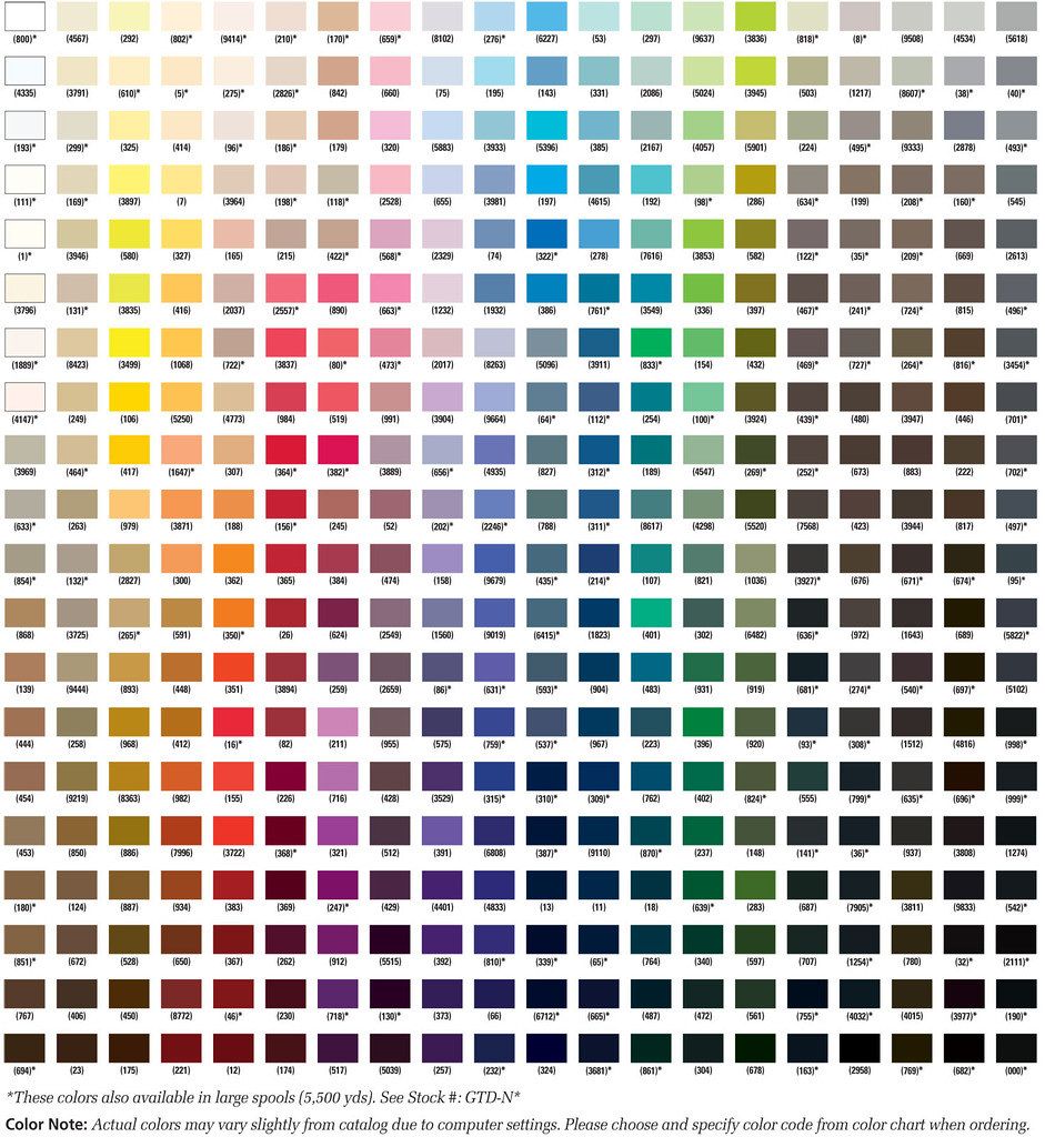 Gutermann Sew All 100% Polyester Thread TKT 120 110yds/100m - (Colours 400 - 999)